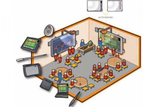 Plan de relance d'équipement numérique : ordinateurs portables, tablettes, PC portables, TNI, TPI, Craponne-sur-Arzon